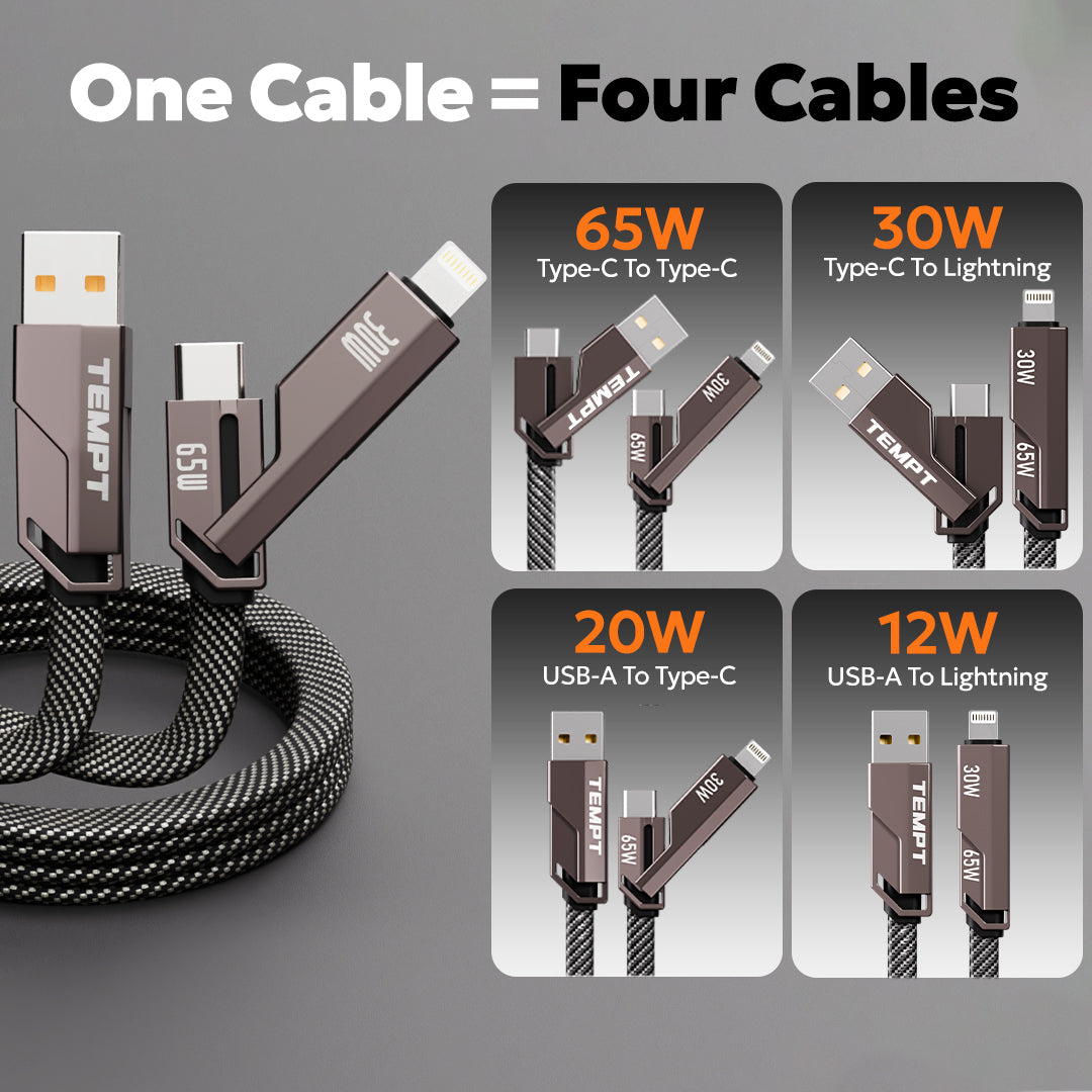 Quadcharge 65W