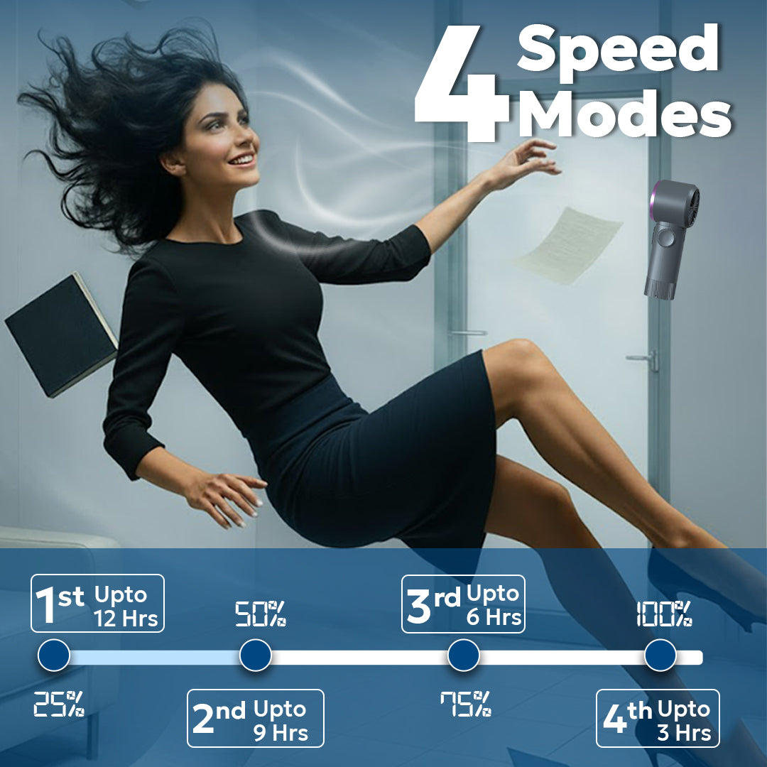 ICY - Instant Cooling Portable Fan