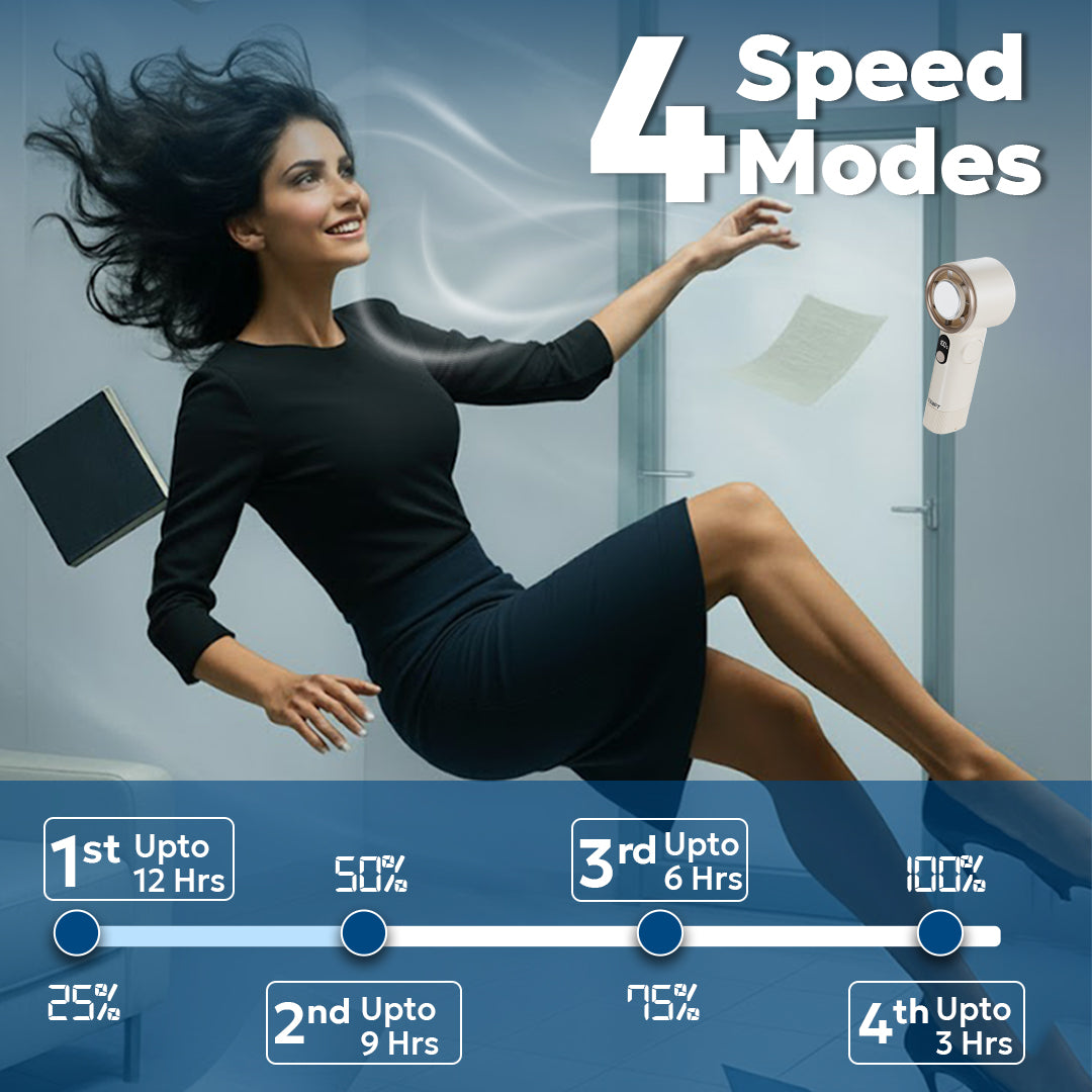 ICY - Instant Cooling Portable Fan