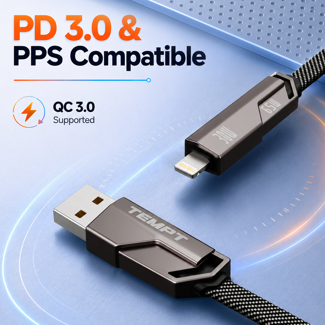 Quadcharge 65W