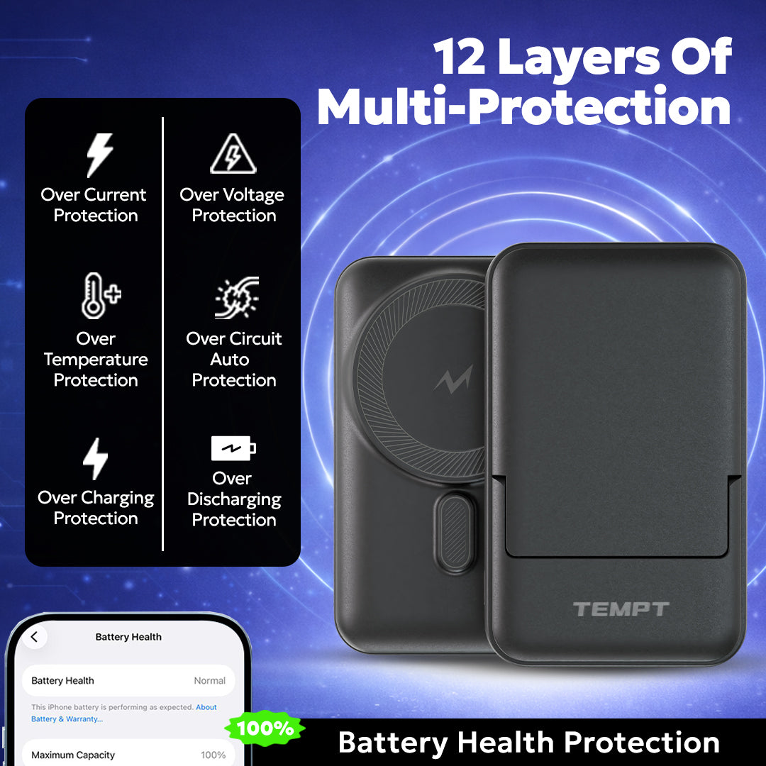 Tempt Flair 12 Layer Safety Protection Fast Charging Power Bank Charger