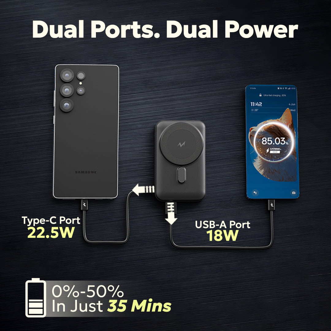 Tempt Flair Dual Port Fast Charging Power Bank Portable Charger Power Banks