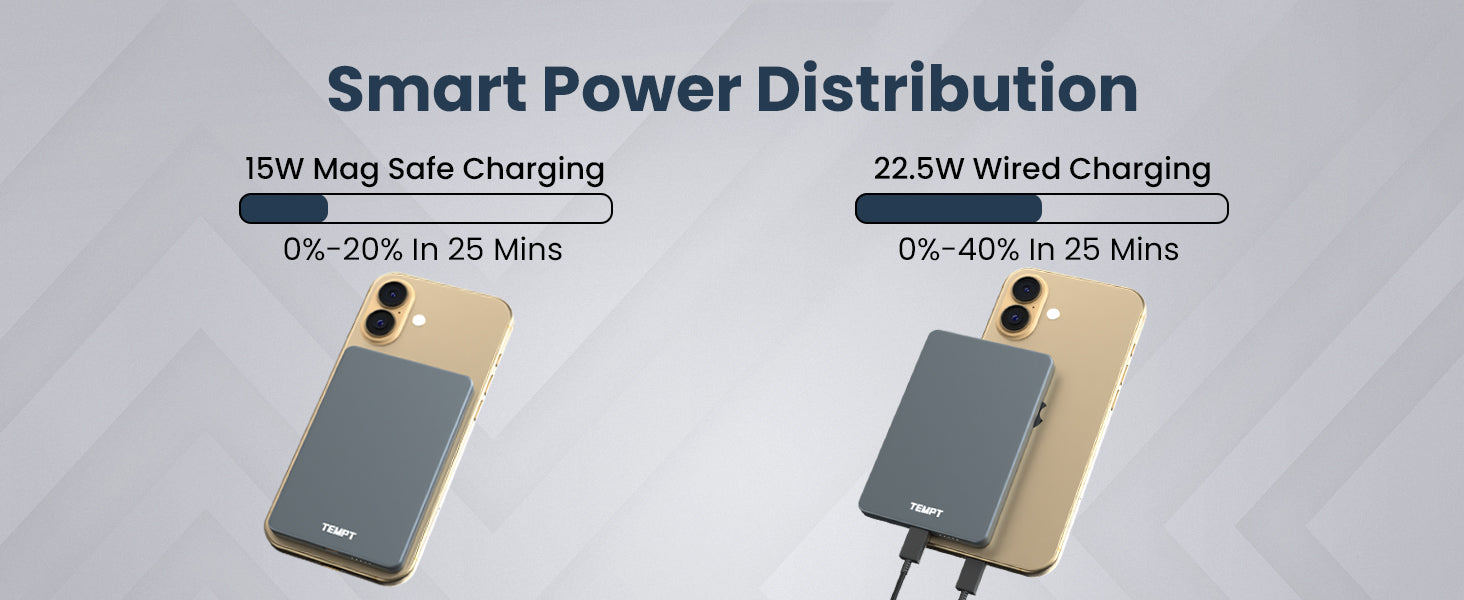Tempt Joos Mag 5K Fast Charging Power Bank 15W Wireless and 22.5W Wired Portable Charger