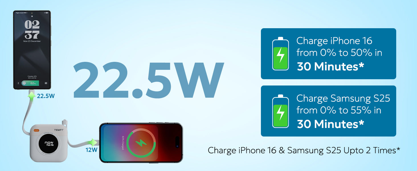 Tempt MagMini 22.5W Fast Charging Portable Power Bank