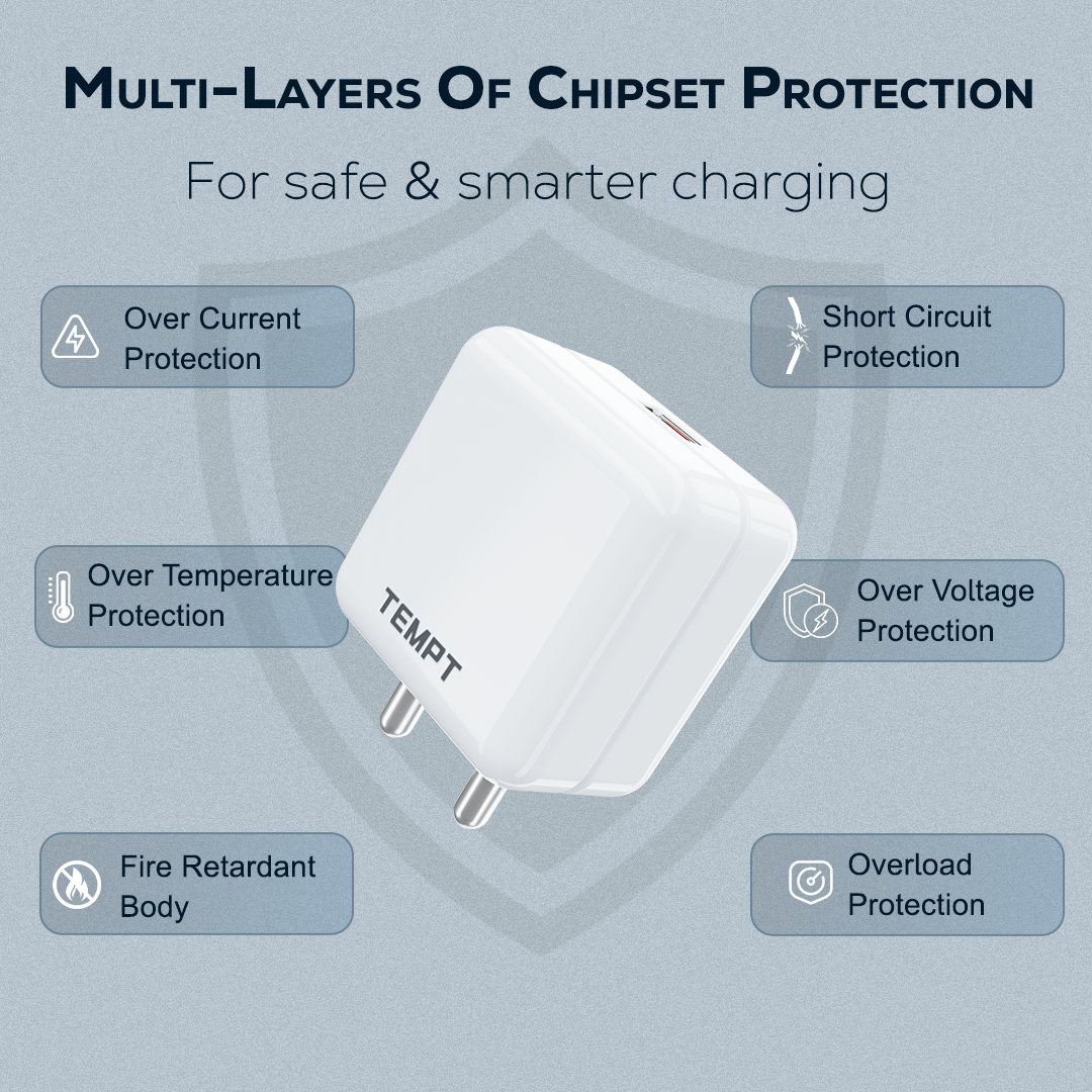 Tempt Turbo 65 Multi Layer Chipset Protection Fast Charging Adapter Mobile Charger