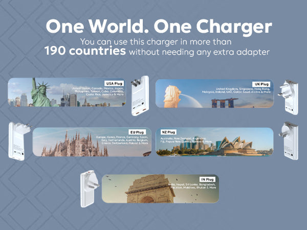 Elite Globe Slim 67W GaN3 World Charger – All-in-One Travel Power Solution