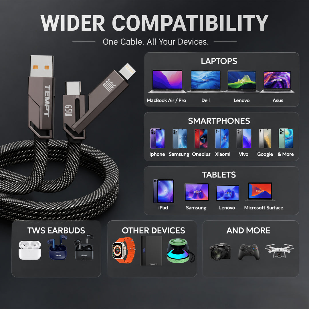 Quadcharge 65W