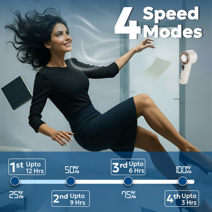 ICY - Instant Cooling Portable Fan