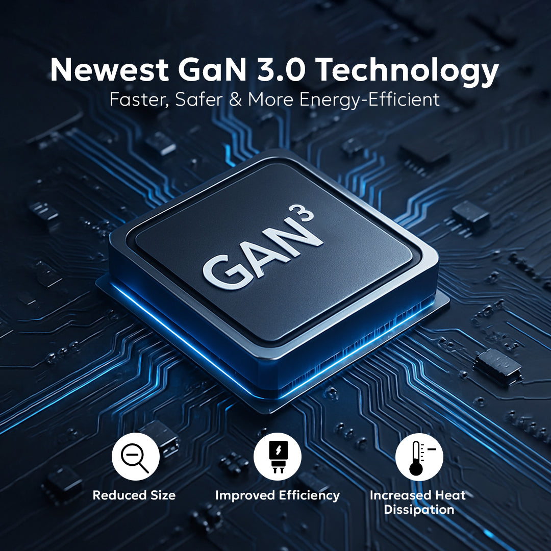 Elite Globe Slim 67W GaN3