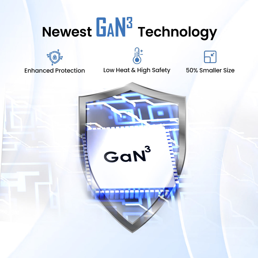 Elite 30W GaN³ charger