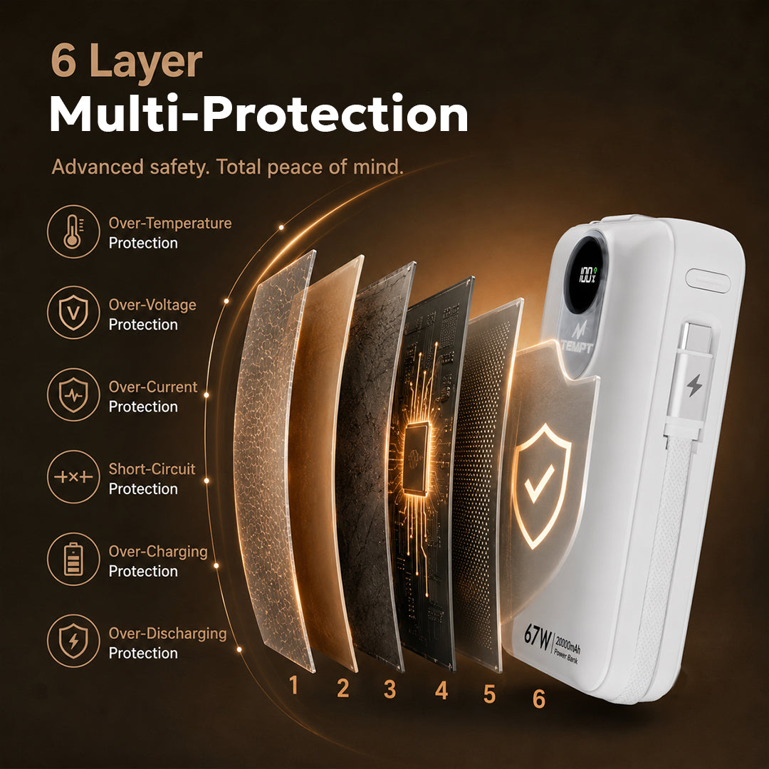 Best 20000mAh power bank for laptops