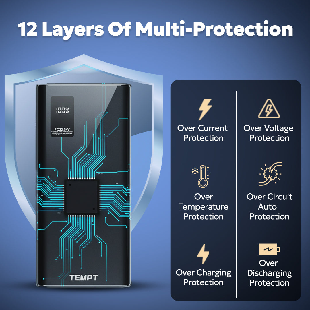 Tempt Booster Pro 10K 12 Layer Protection Fast Charging Power Bank Phone Power Bank