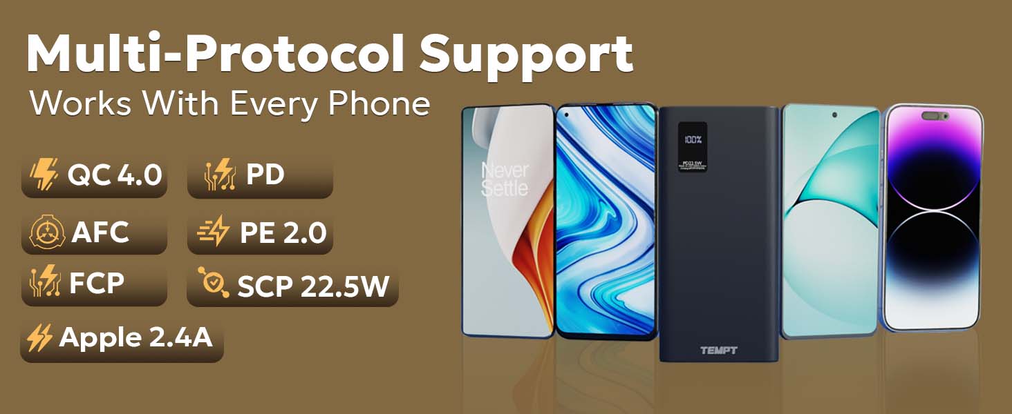 Tempt Booster Pro 20K Multi Protocol Fast Charging Power Bank Compatible With All Phones Power Bank