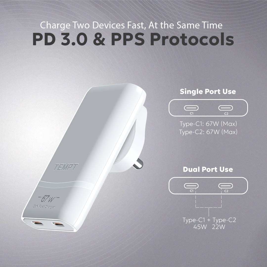 Tempt Elite Travel X PD 3.0 USB C Charger Fast Charging Adapter with Dual Type C Ports