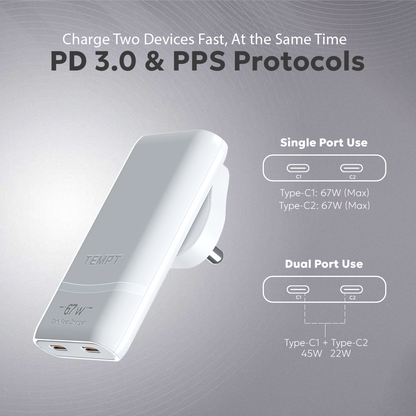 Tempt Elite Travel X PD 3.0 USB C Charger Fast Charging Adapter with Dual Type C Ports