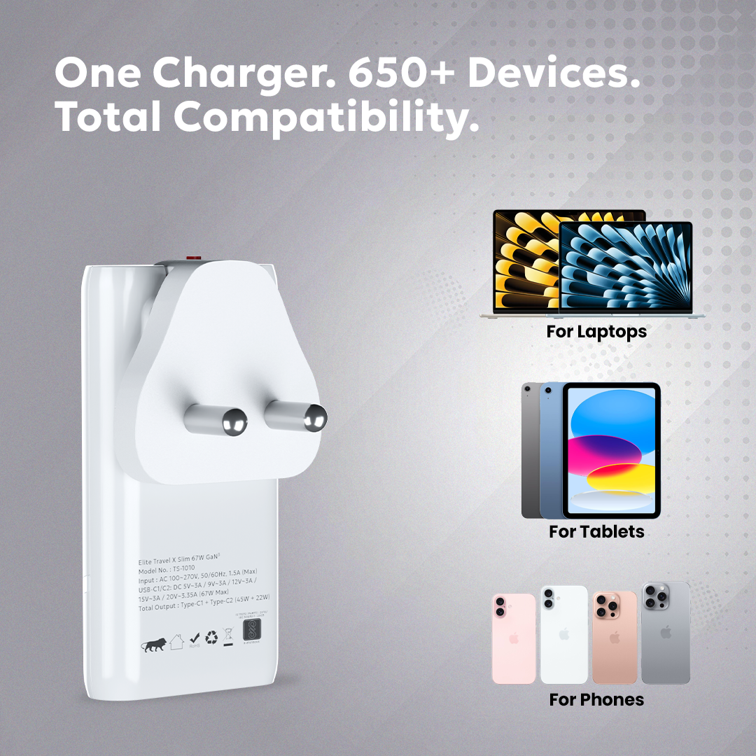 Tempt Elite Travel X USB C Charger Multi Device Compatible Charger for Laptop Tablet and Phone
