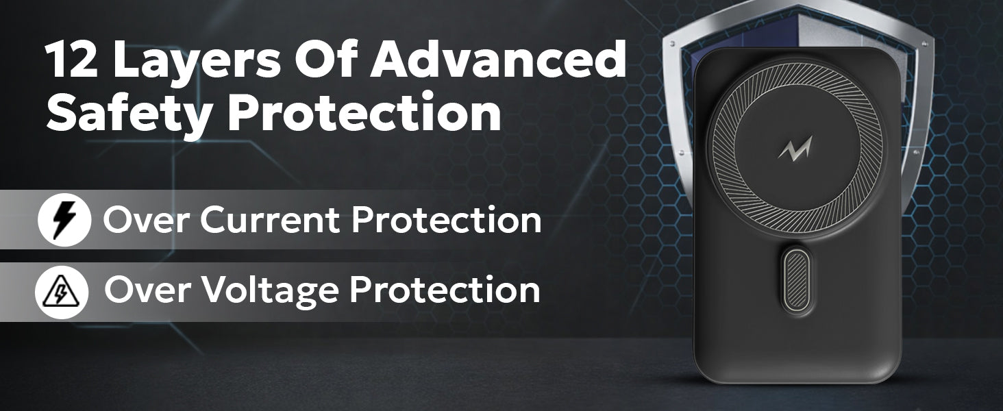 Tempt Flair BIS Certified Premium Build Fast Charging Power Bank 12 layer protection