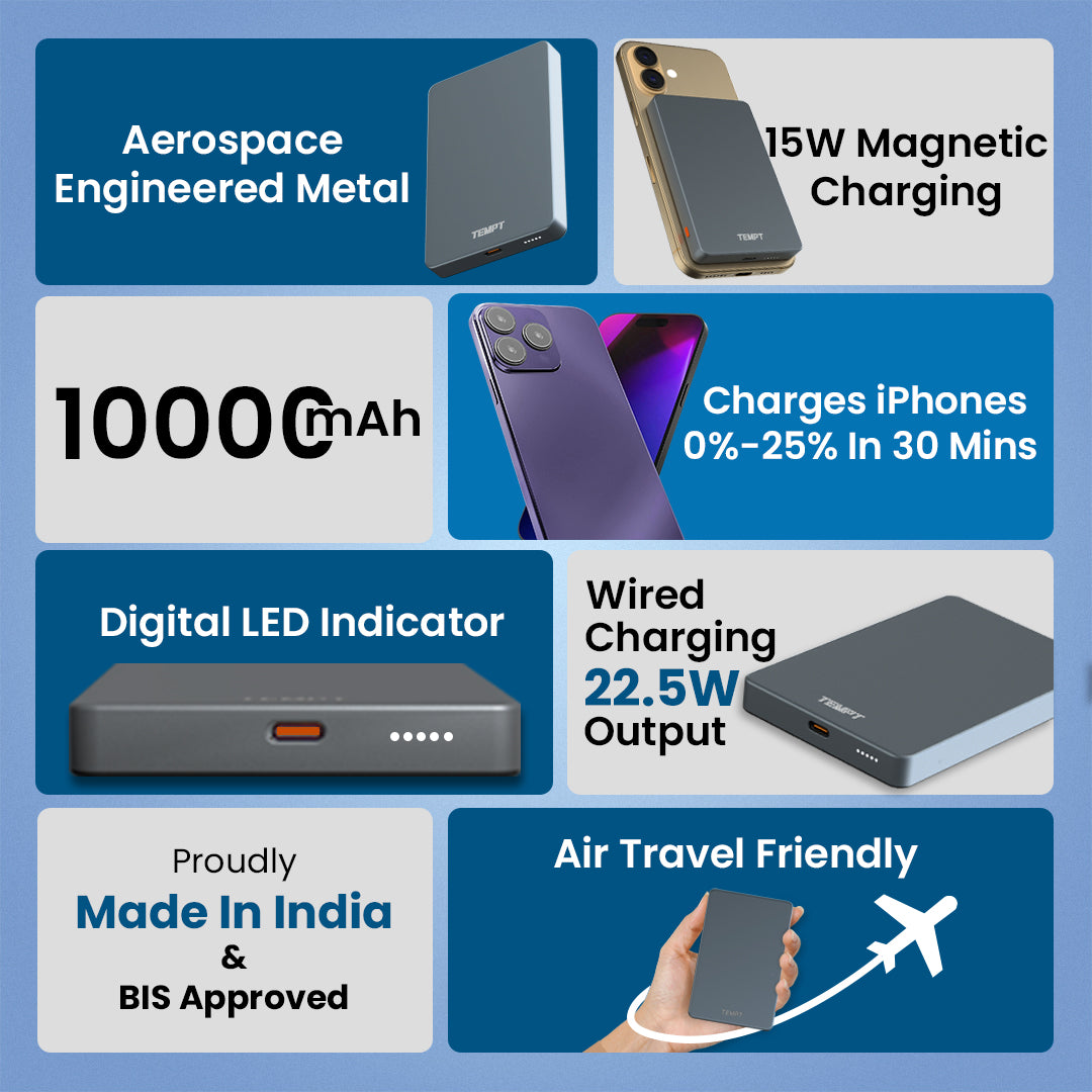 Tempt Joos Mag 10K 10000mAh Fast Charging Power Bank Portable Charger