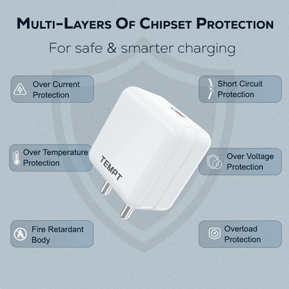 Tempt Turbo 65 Multi Layer Chipset Protection Fast Charging Adapter Mobile Charger