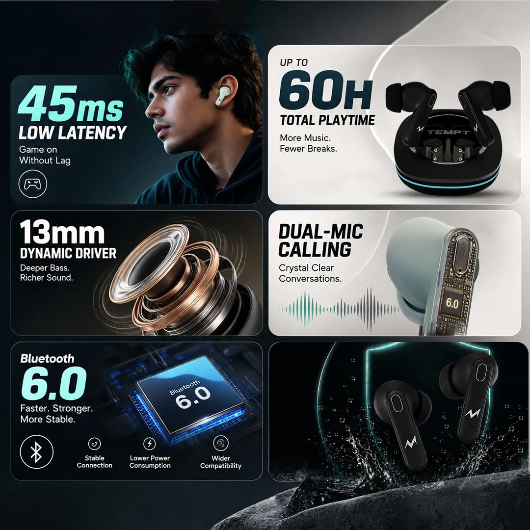 thunder_pro_black_color_features_temptindia